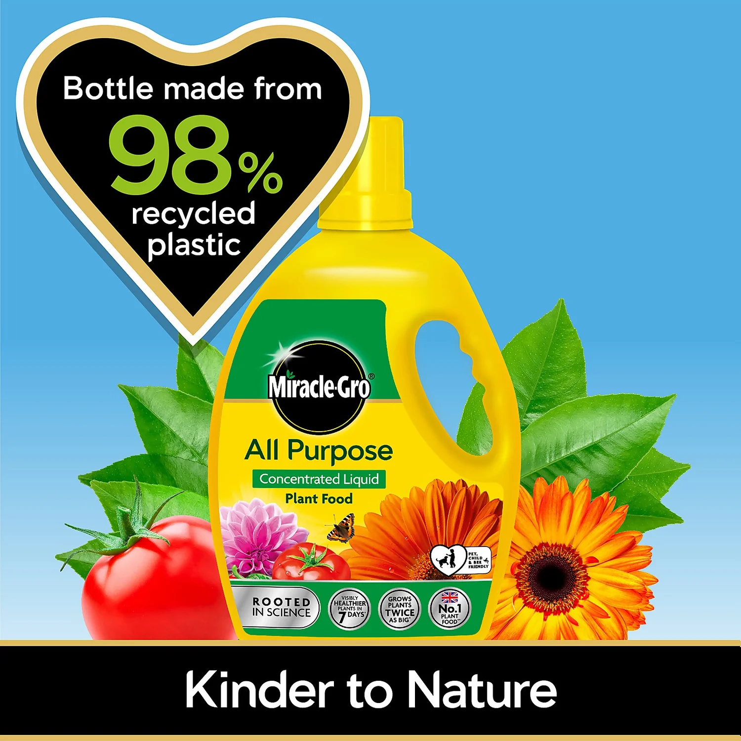 Miracle-Gro All Purpose Concentrated Liquid Plant Food - 2.5L - Image 3