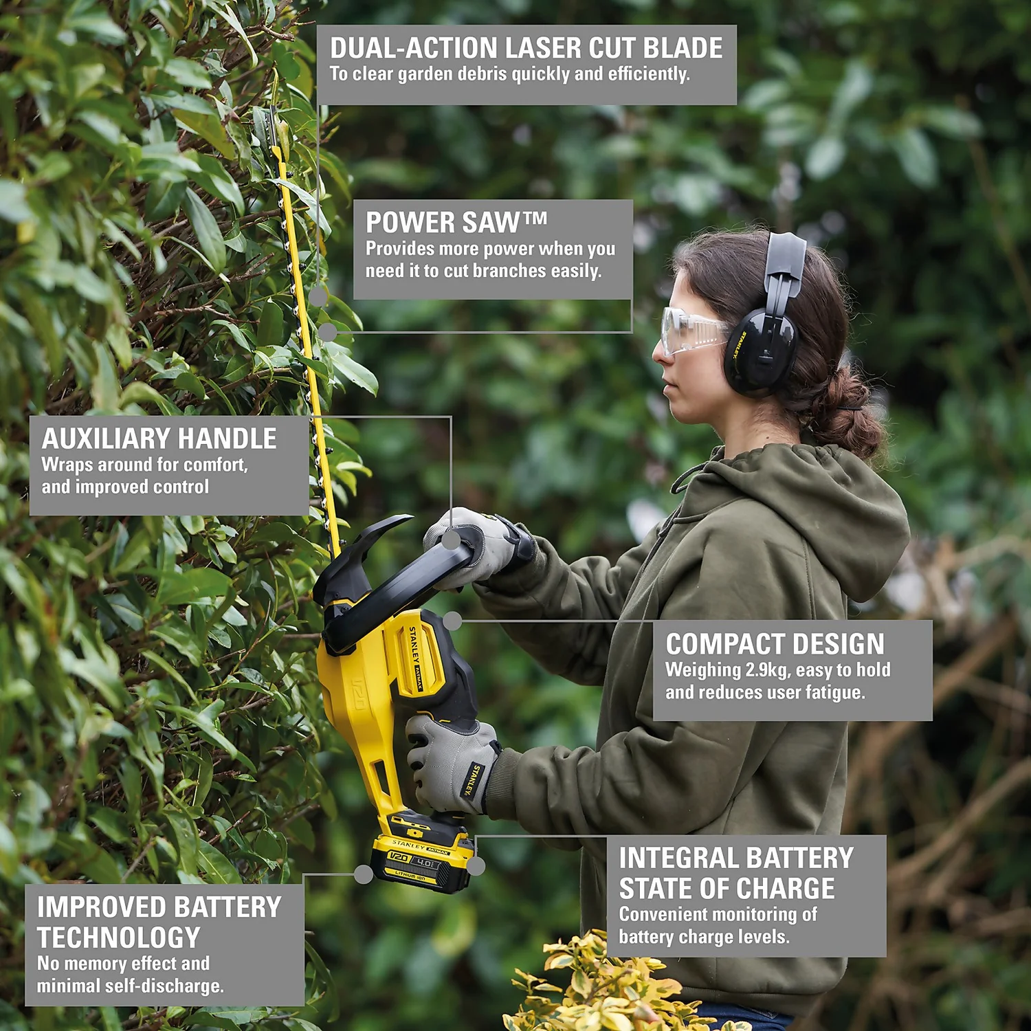 STANLEY FATMAX V20 18V Cordless Hedge Trimmer 55cm (Sfmcht855M1-Gb) - Image 3