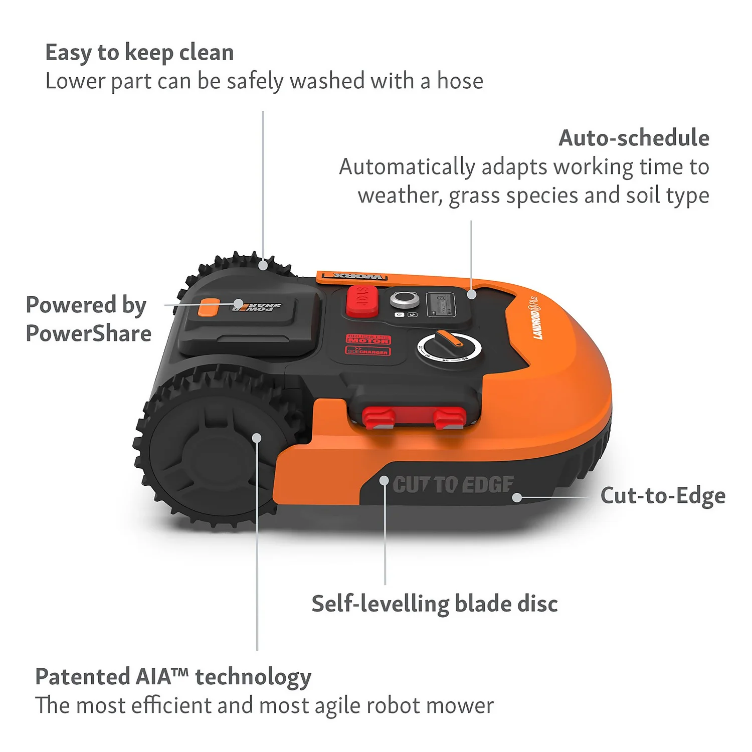 Worx Landroid M2.0 500 Robotic Lawn Mower - Image 4